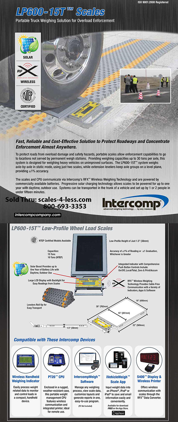 Portable Truck Scale LP600-10T 22