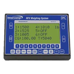 Handheld Wireless Indicator 101225-RFX 